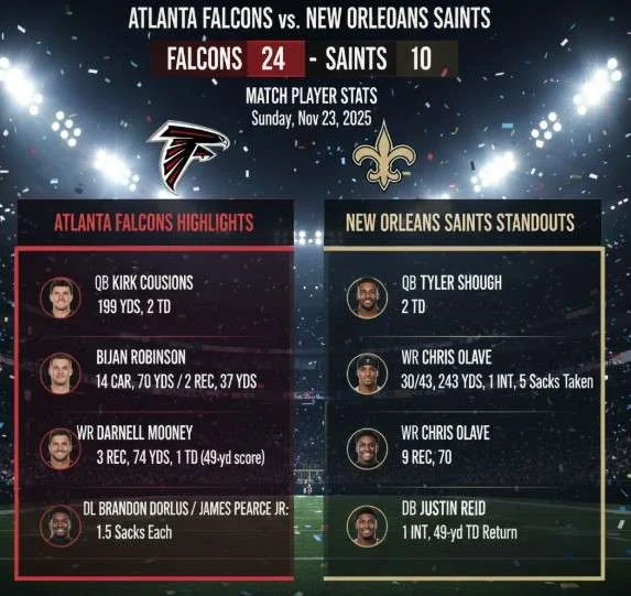 Atlanta Falcons vs New Orleans Saints Match Player Stats
